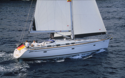 Sailing in Greece yacht charter Ionian islands
