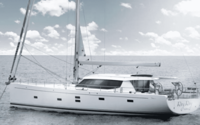 Sailing in Greece yacht charter Ionian islands